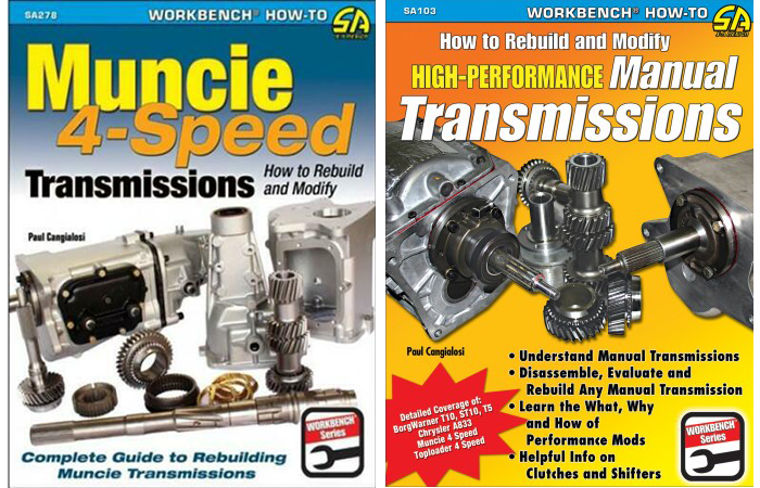 Muncie Transmissions